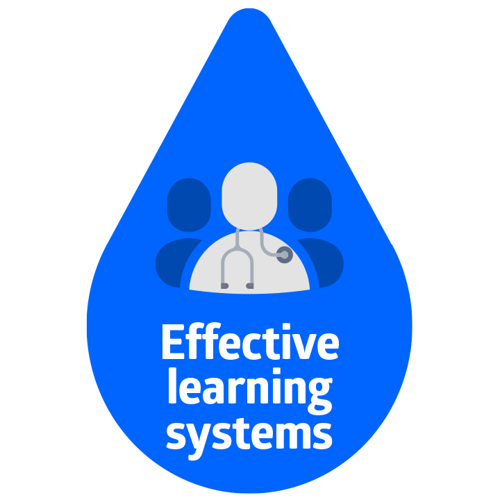 SYM_IP_HH_icons_effective learning systems_RGB Hand Hygiene Effective Learning Systems