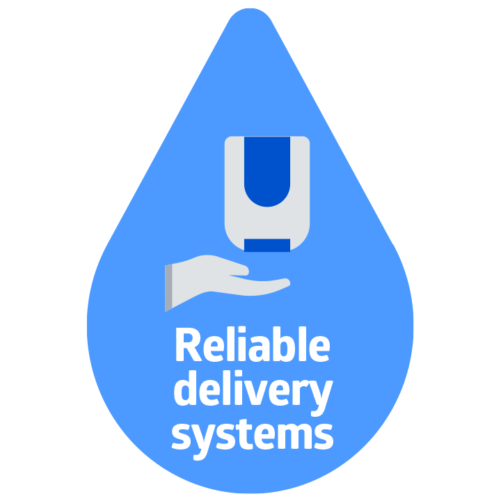 SYM_IP_HH_icons_reliable delivery systems_RGB Hand Hygiene Reliable Delivery Systems