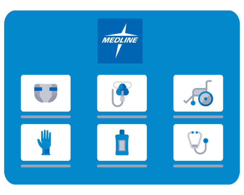 Digital Integration Services - Medline