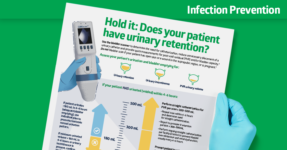 How a bladder scan affects CAUTI risk for patients Poster